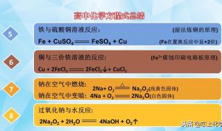 高中所有化学方程式