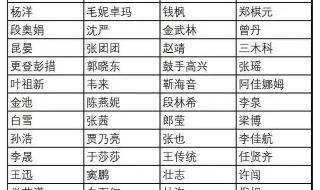 四川汶川大地震捐款总额是多少